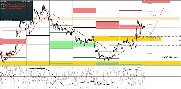 Click to Enlarge

Name: eurusd intraday.JPG
Size: 311 KB
