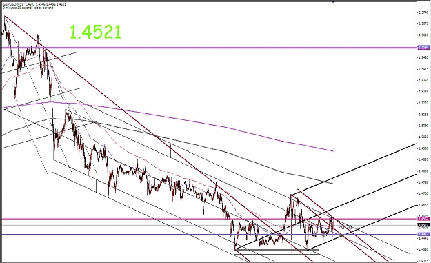 Click to Enlarge

Name: GBP Median Lines 01052009 (iii).jpg
Size: 167 KB