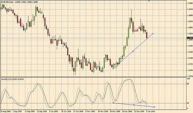 Click to Enlarge

Name: EURUSD.JPG
Size: 137 KB
