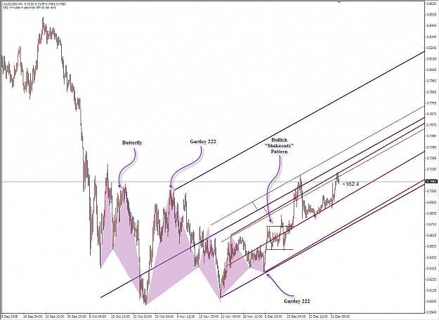 Click to Enlarge

Name: AUD Median Lines 01052009 (i).jpg
Size: 161 KB