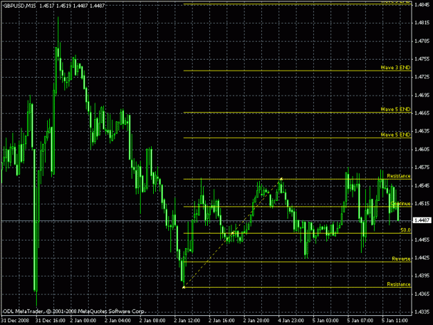Click to Enlarge

Name: gbpusd15mfib.gif
Size: 22 KB