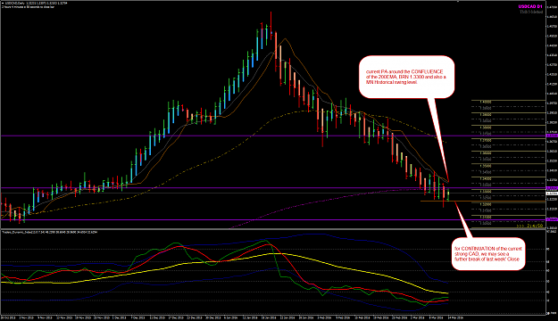 Click to Enlarge

Name: USDCAD Week 11 D1 chart BPP.png
Size: 80 KB