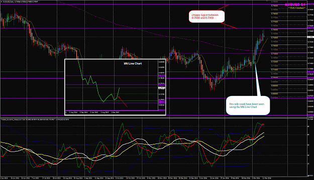 Click to Enlarge

Name: AUDUSD Week 11 D1 chart BPP.png
Size: 111 KB
