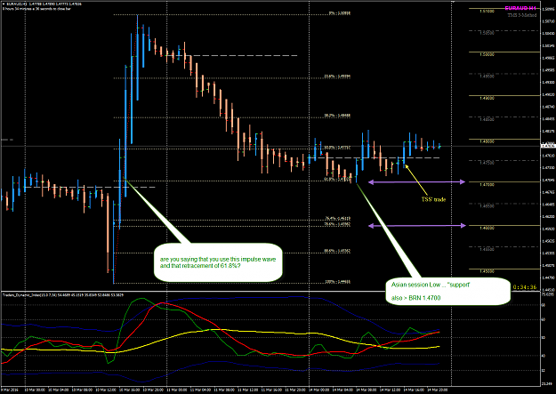 Click to Enlarge

Name: TSS EURAUD H1 impulse wave 618r.png
Size: 81 KB