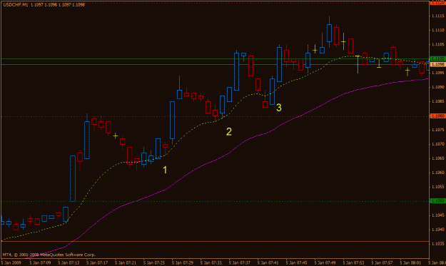 Click to Enlarge

Name: usdchf032.gif
Size: 16 KB