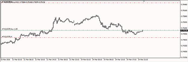 Click to Enlarge

Name: AUDUSDTRADE.jpg
Size: 165 KB