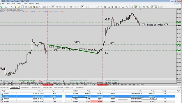 Click to Enlarge

Name: usdjpy182b.jpg
Size: 147 KB