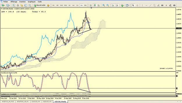 Click to Enlarge

Name: usd cad.png
Size: 66 KB