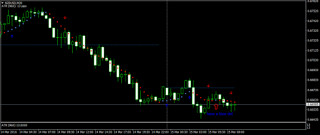 Click to Enlarge

Name: NZDUSDM30.png
Size: 32 KB