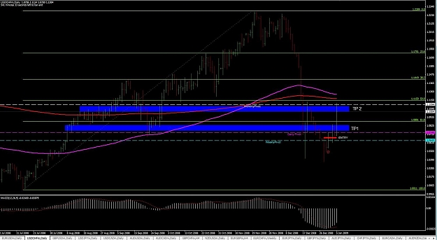 Click to Enlarge

Name: USDCHF.jpg
Size: 132 KB