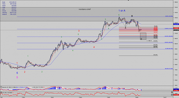 Click to Enlarge

Name: Chart_USD_JPY_Weekly_snapshot.png
Size: 47 KB