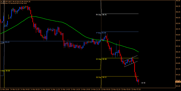 Click to Enlarge

Name: audjpy 048.png
Size: 56 KB