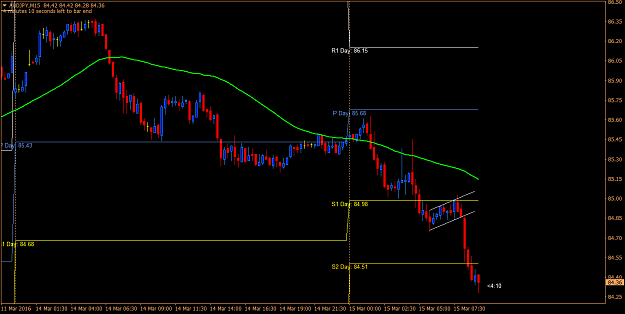 Click to Enlarge

Name: audjpy 048.png
Size: 56 KB