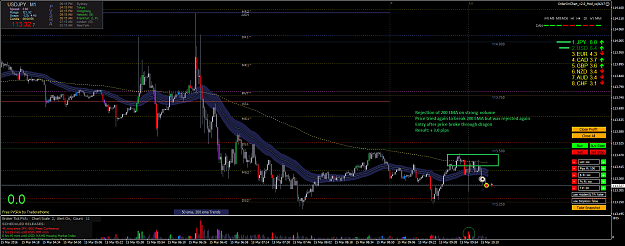 Click to Enlarge

Name: 2016-03-15_08-15-16_USDJPY_a_M1.png
Size: 87 KB