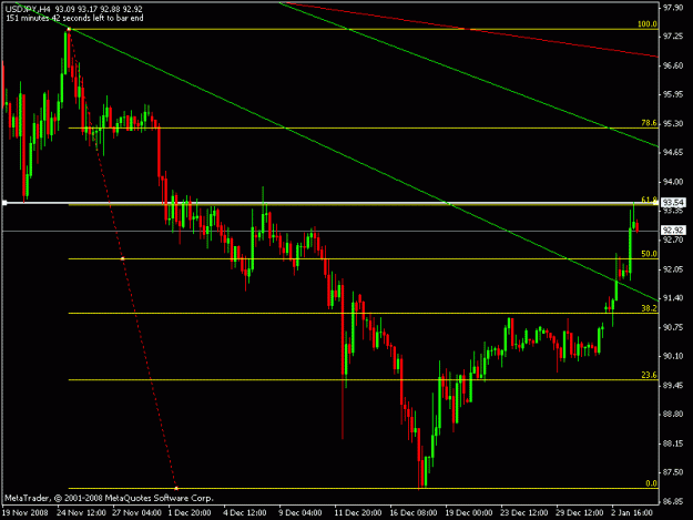 Click to Enlarge

Name: usdjpy_h4.gif
Size: 14 KB