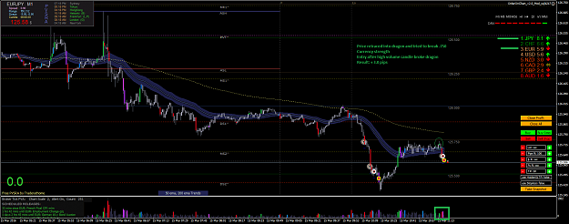 Click to Enlarge

Name: 2016-03-15_09-18-40_EURJPY_a_M1.png
Size: 82 KB