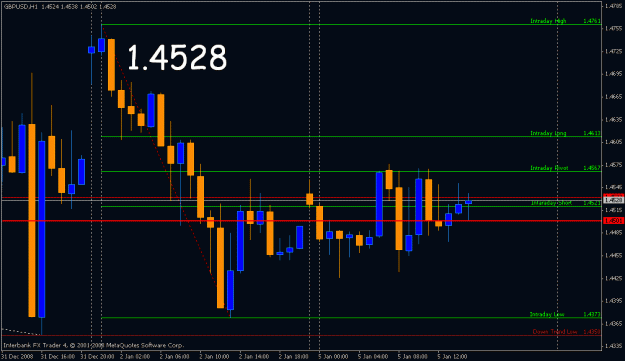 Click to Enlarge

Name: gbp.gif
Size: 18 KB