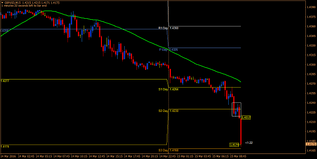 Click to Enlarge

Name: gbpusd638.png
Size: 52 KB