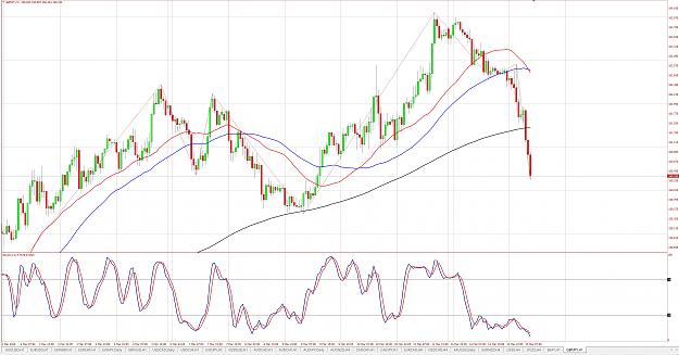 Click to Enlarge

Name: GBPJPY1.1.jpg
Size: 1.4 MB