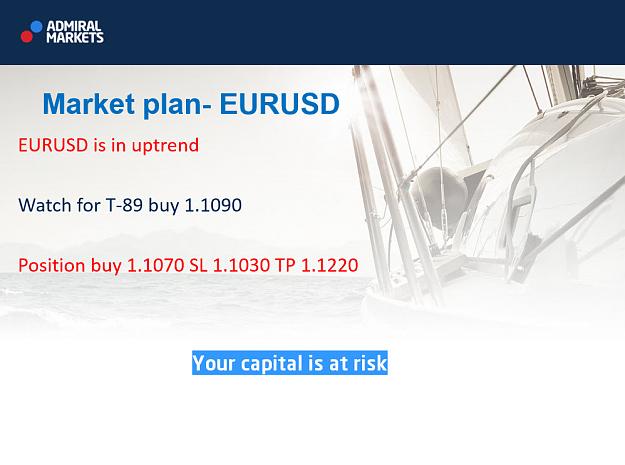 Click to Enlarge

Name: EURUSD.jpg
Size: 101 KB