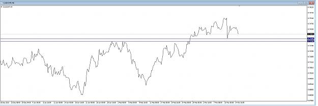 Click to Enlarge

Name: cad chf 2.jpg
Size: 143 KB