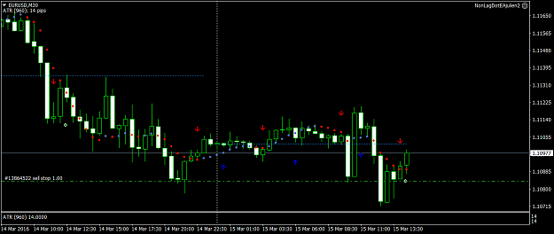 Click to Enlarge

Name: EURUSDM30.png
Size: 36 KB