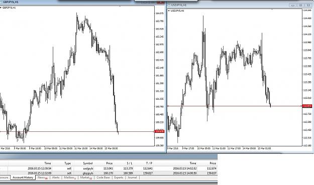 Click to Enlarge

Name: jpy jpy.jpg
Size: 185 KB