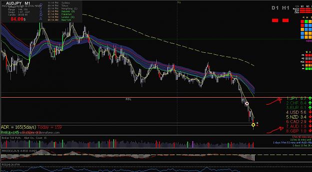 Click to Enlarge

Name: audjpy.JPG
Size: 134 KB