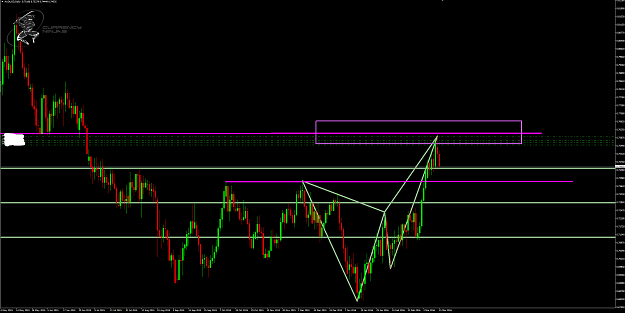 Click to Enlarge

Name: AudUsd daily.png
Size: 73 KB