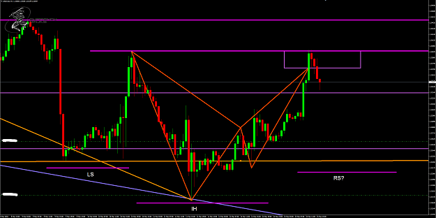 Click to Enlarge

Name: UsdCad 1hr chart.png
Size: 81 KB