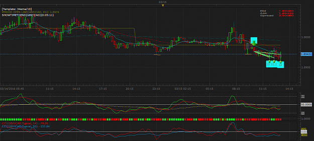 Click to Enlarge

Name: GBPCAD m15 (03-15-2016 2124).png
Size: 54 KB