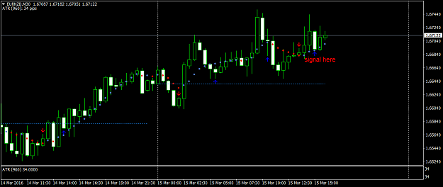 Click to Enlarge

Name: EURNZDM30.png
Size: 36 KB