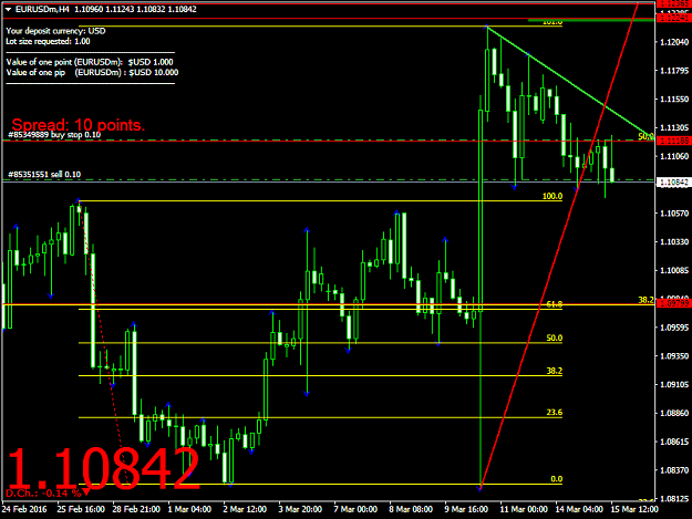 Click to Enlarge

Name: EURUSDmH4.png
Size: 42 KB