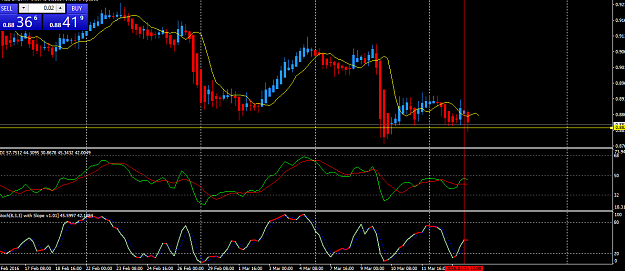 Click to Enlarge

Name: nzdcad.png
Size: 39 KB