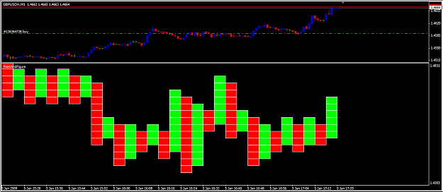 Click to Enlarge

Name: GBPUSD CHART.png
Size: 21 KB