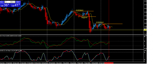 Click to Enlarge

Name: draforex post.png
Size: 174 KB