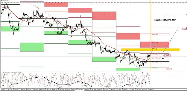 Click to Enlarge

Name: usdcad long.JPG
Size: 280 KB