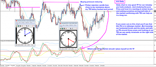 Click to Enlarge

Name: TMS buy and sell signals annotated.png
Size: 199 KB