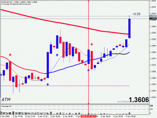 Click to Enlarge

Name: chart.gif
Size: 19 KB