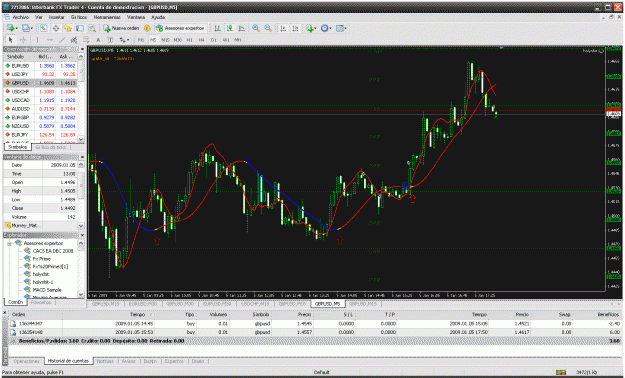 Click to Enlarge

Name: holyshit gbpusd 05012008.gif
Size: 67 KB