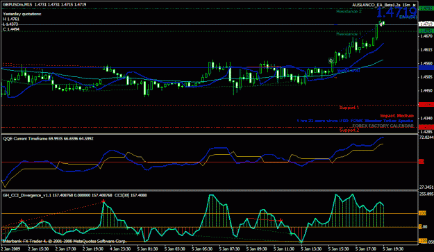 Click to Enlarge

Name: gbpusd.gif
Size: 26 KB