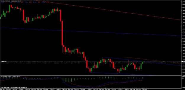 Click to Enlarge

Name: eurusd.jpg
Size: 80 KB