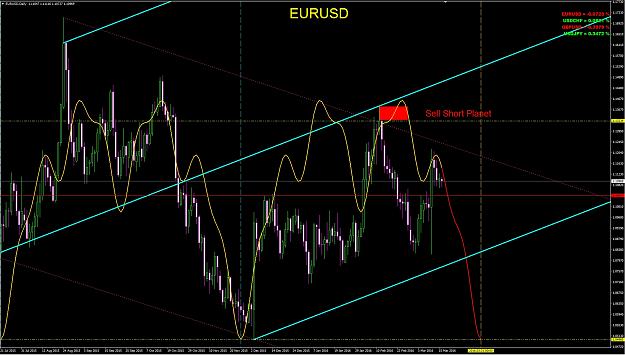 Click to Enlarge

Name: EURUSD_CYCLES.jpg
Size: 512 KB