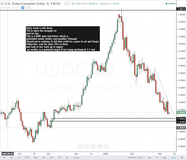 Click to Enlarge

Name: usdcad before.PNG
Size: 86 KB