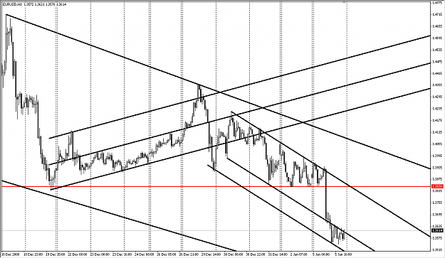 Click to Enlarge

Name: 2009-01-05_2234_EU.png
Size: 52 KB