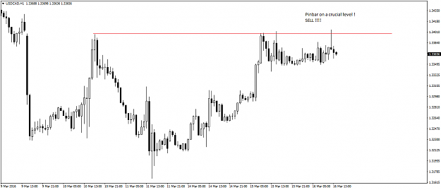 Click to Enlarge

Name: USDCADH1.png
Size: 17 KB