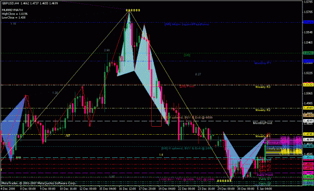 Click to Enlarge

Name: 010609_gbpusd_003_patterns_pivots_a_h4.gif
Size: 29 KB