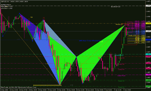 Click to Enlarge

Name: 010609_gbpusd_003_patterns_pivots_b_h1.gif
Size: 32 KB