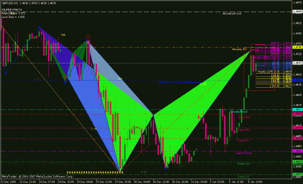 Click to Enlarge

Name: 010609_gbpusd_003_patterns_pivots_b_h1.gif
Size: 32 KB