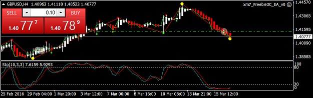 Click to Enlarge

Name: GBPUSDH4.png
Size: 24 KB
